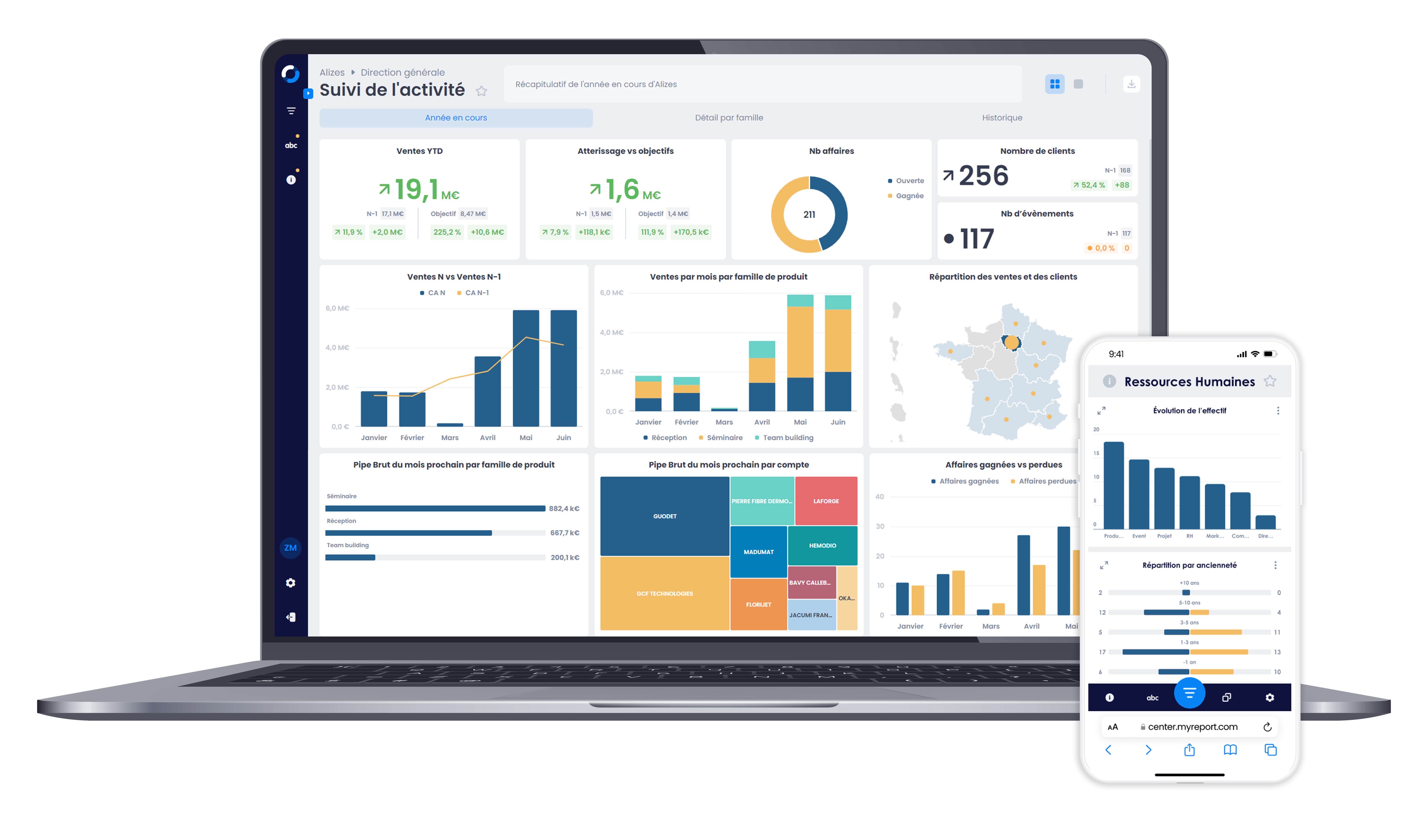 Data Visualisation avec MyReport by Wavesoft